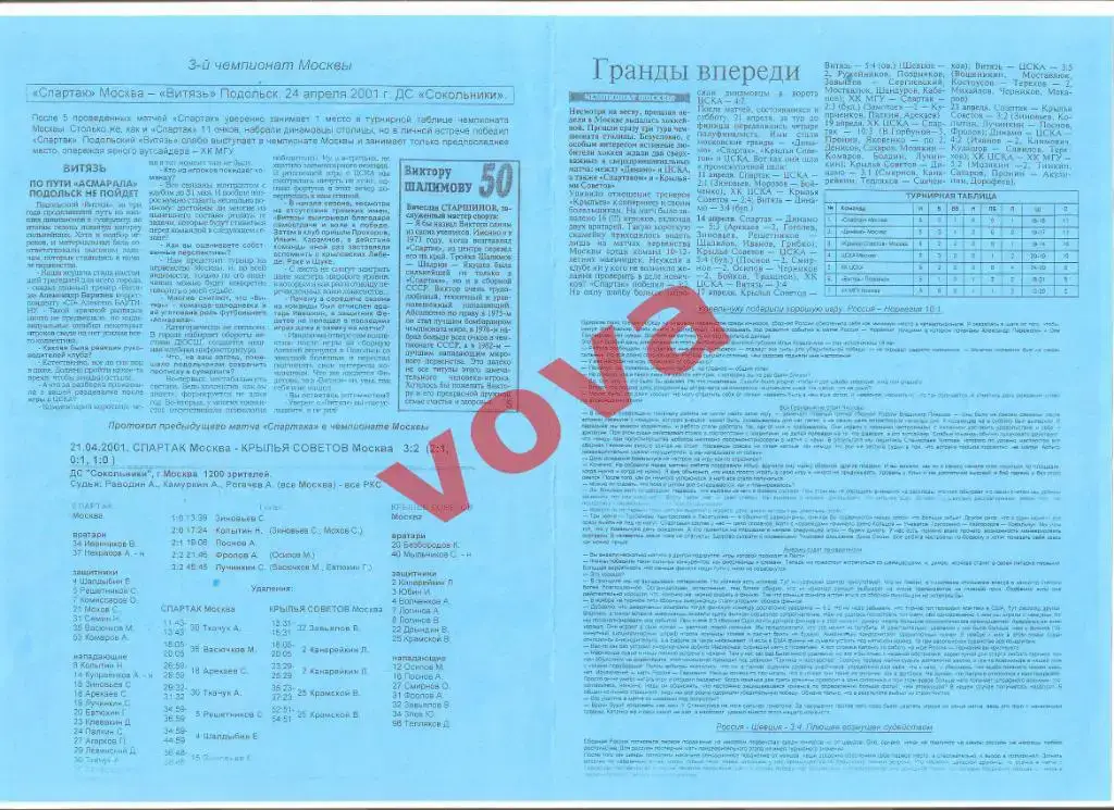 24.04.2001г.Хоккей.Кубок Москвы. Спартак(Москва)- Витязь(Подольск) 1