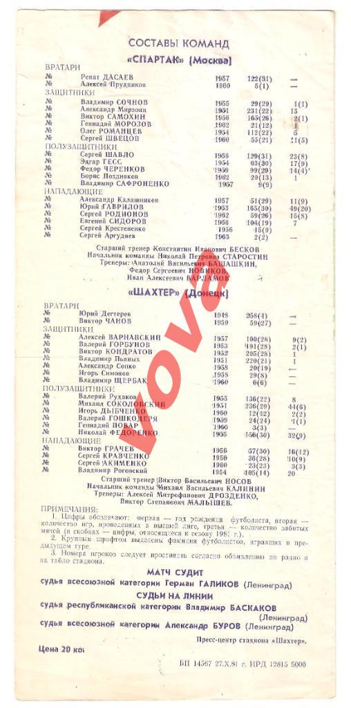 31.10.1981г. Чемпионат СССР по футболу. Шахтер(Донецк)- Спартак(Москва) 1