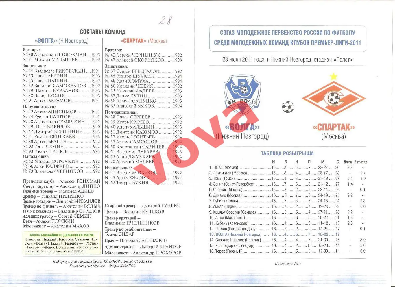 23.07.2011г. Молодёжные составы. Волга (Нижний Новгород)- Спартак(Москва)