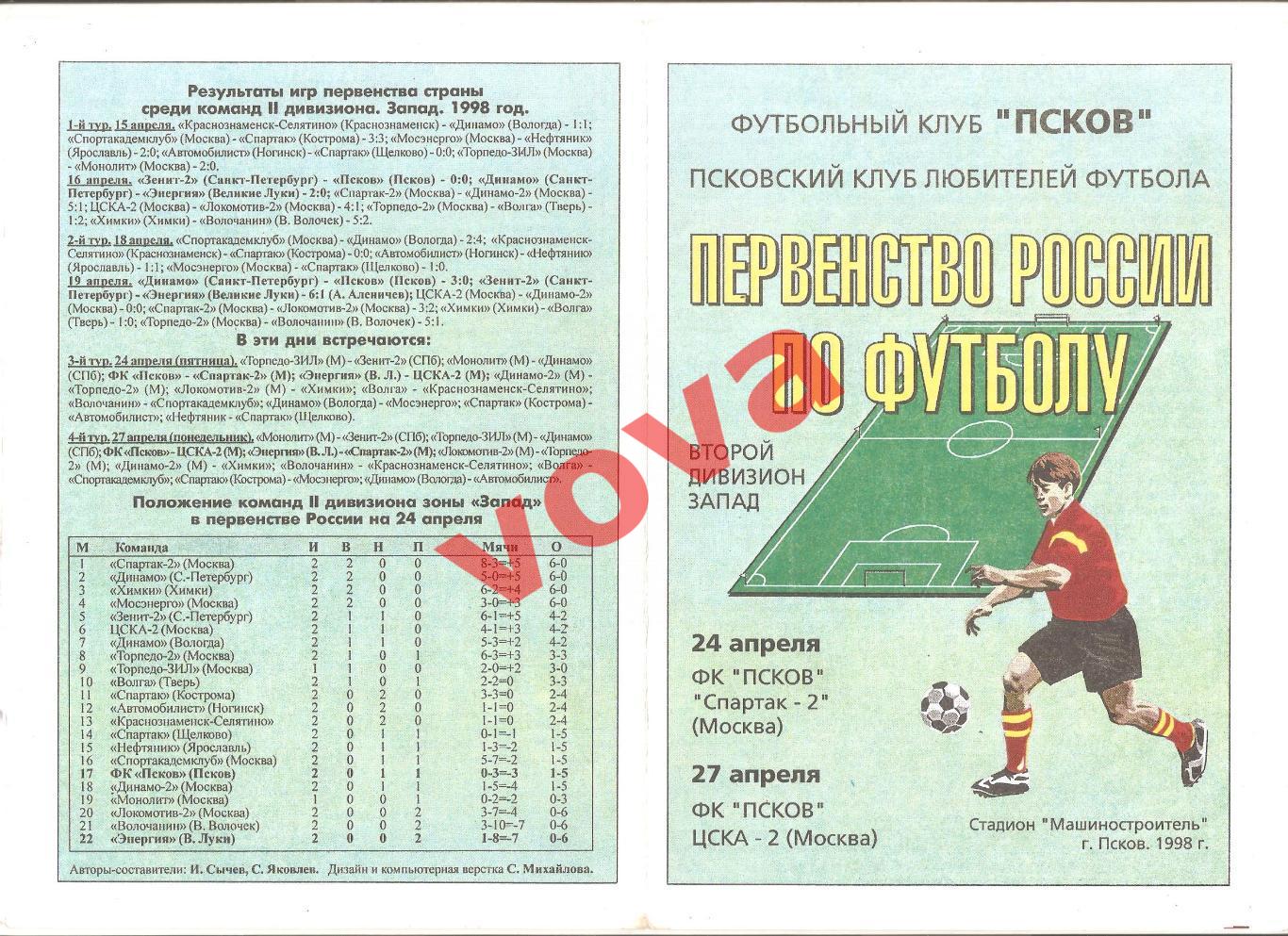 24.04.1998г. Чемпионат России.2 лига. ФК Псков- Спартак-2(Москва)+ ЦСКА-2