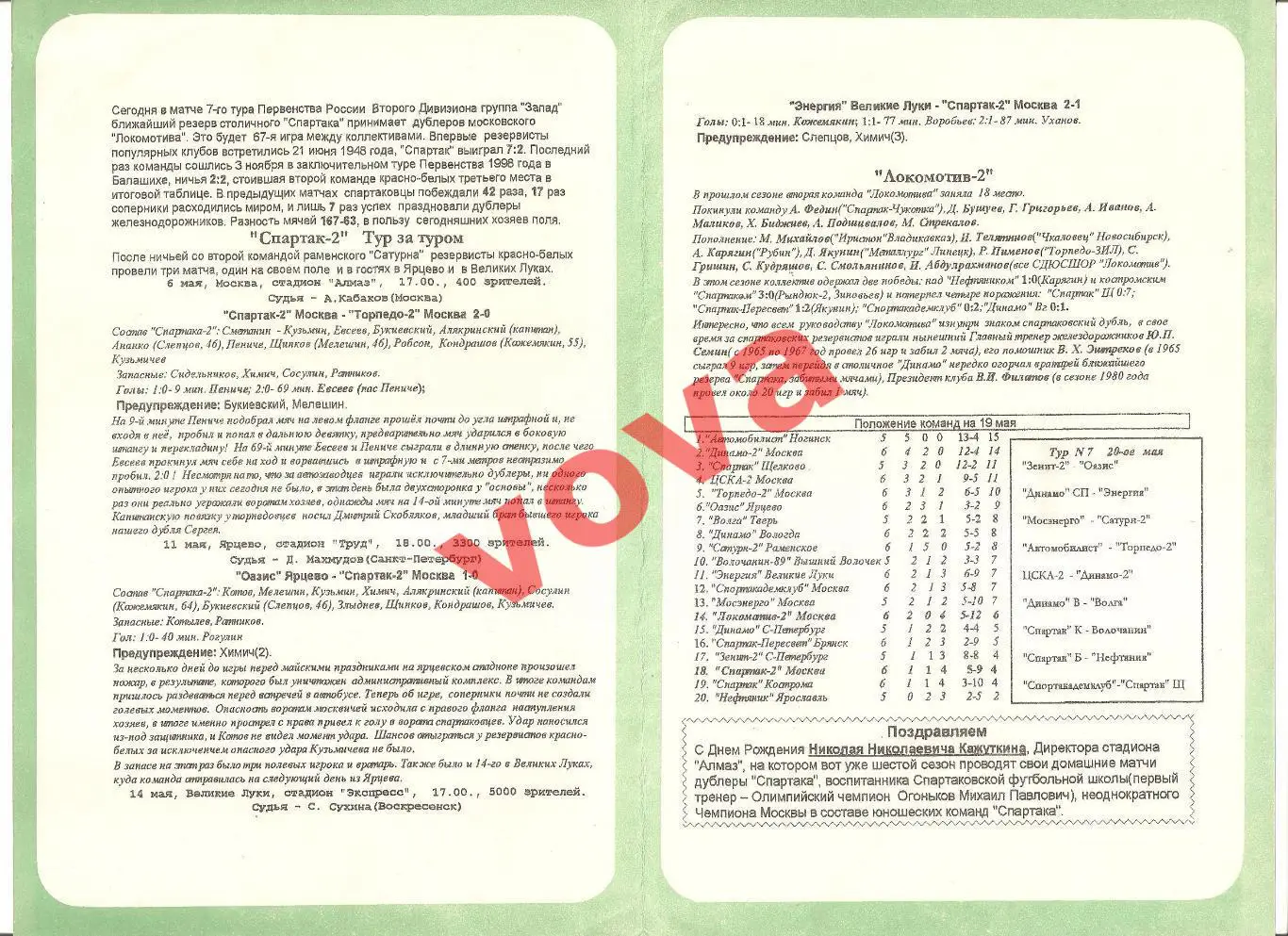 20.05.1999г. Чемпионат России.2 лига. Спартак-2(Москва)- Локомотив-2(Москва) 1