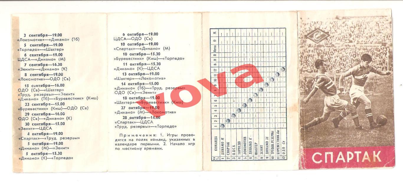 1956г. Спартак(Москва)