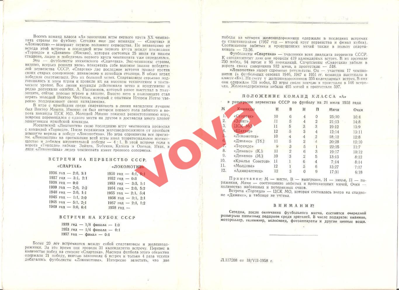 21.07.1958г. Первенство СССР. Спартак(Москва)- Локомотив(Москва) 1