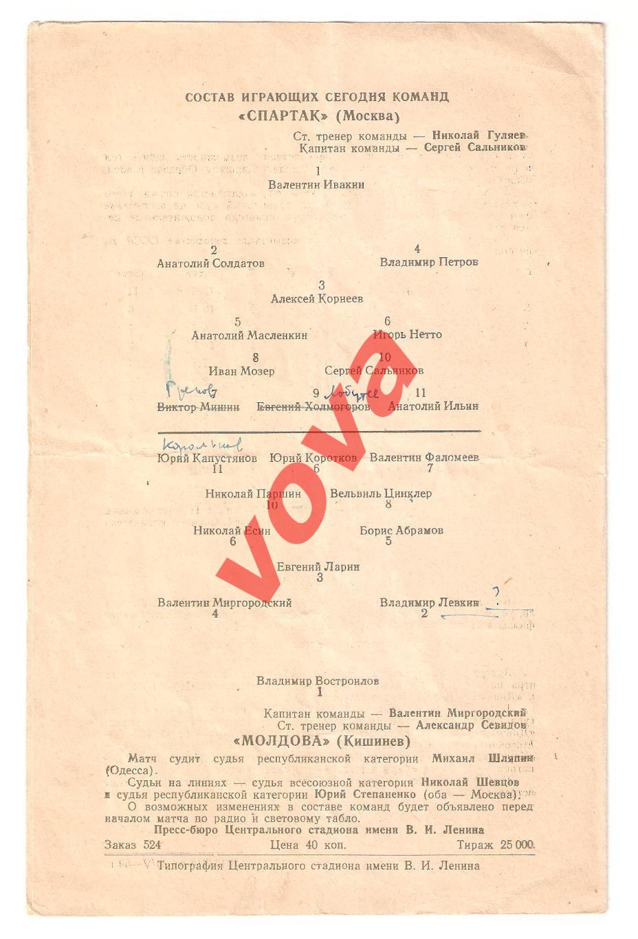 28.05.1959г. Первенство СССР. Спартак(Москва)- Молдова(Кишенев) 1