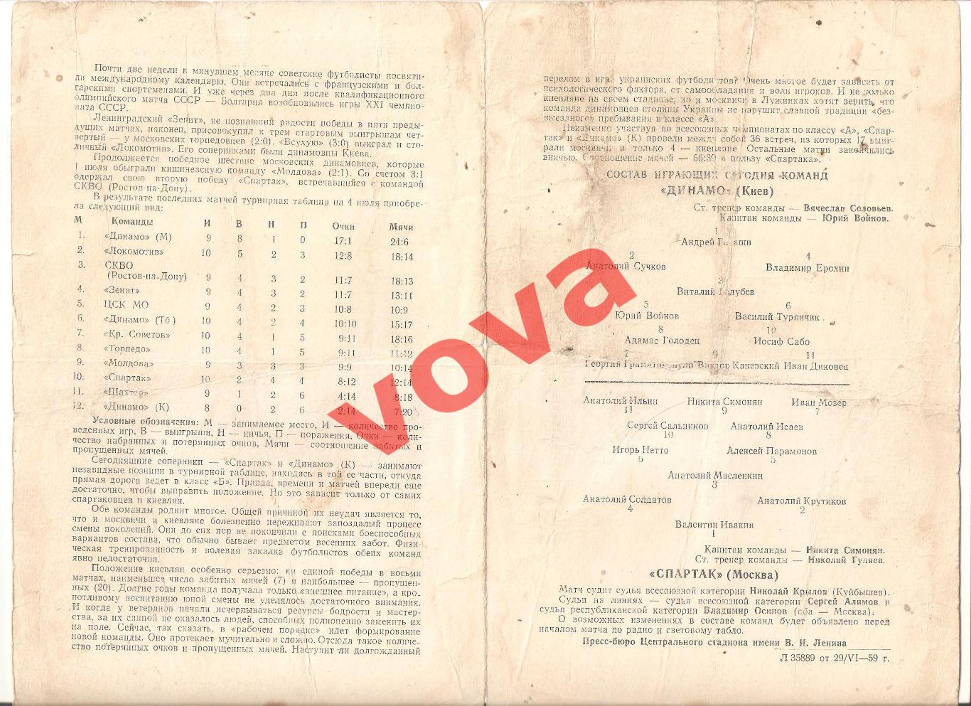 05.07.1959г. Первенство СССР. Спартак(Москва)- Динамо(Киев) 1