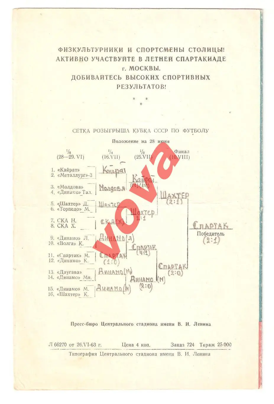 28.06.1963г. Кубок СССР. 1/8 финала. Спартак(Москва)- Динамо(Киев) 1