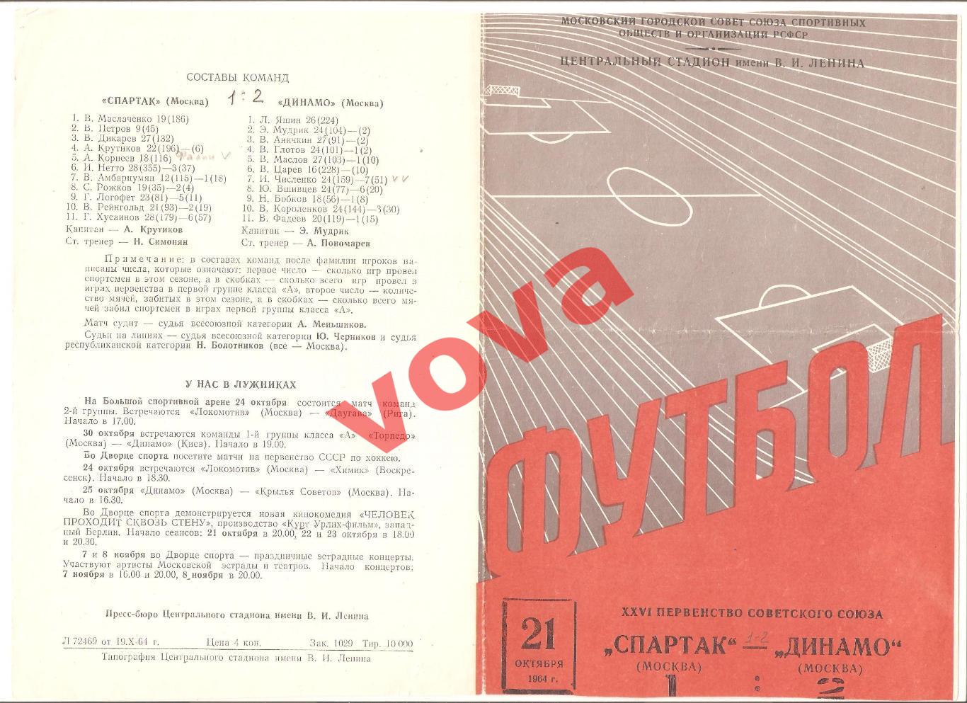 21.10.1964г. Первенство СССР. Динамо(Москва)- Спартак(Москва)