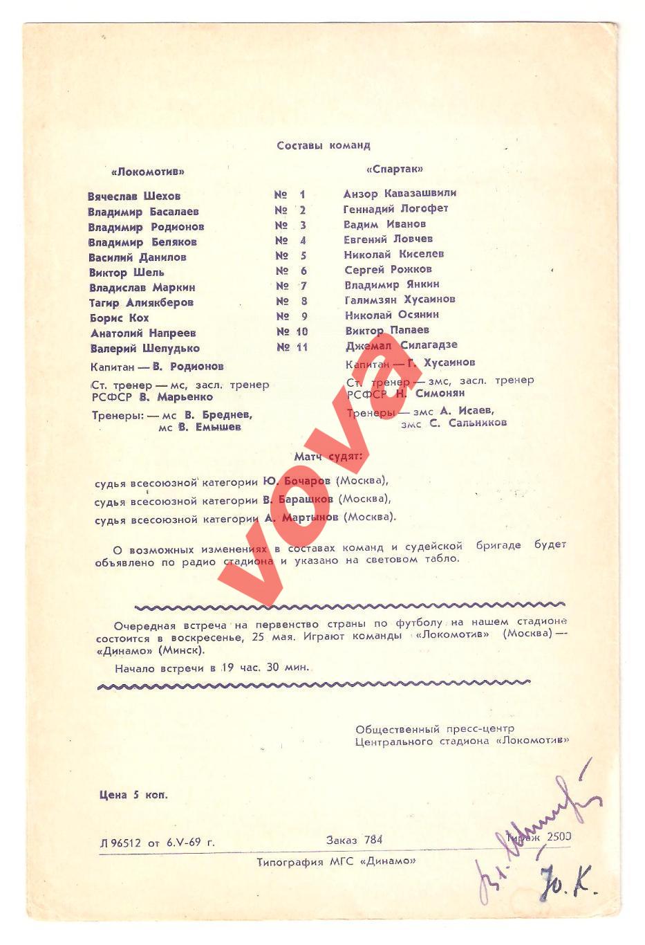 15.05.1969г. Первенство СССР. Локомотив(Москва)- Спартак(Москва) 1