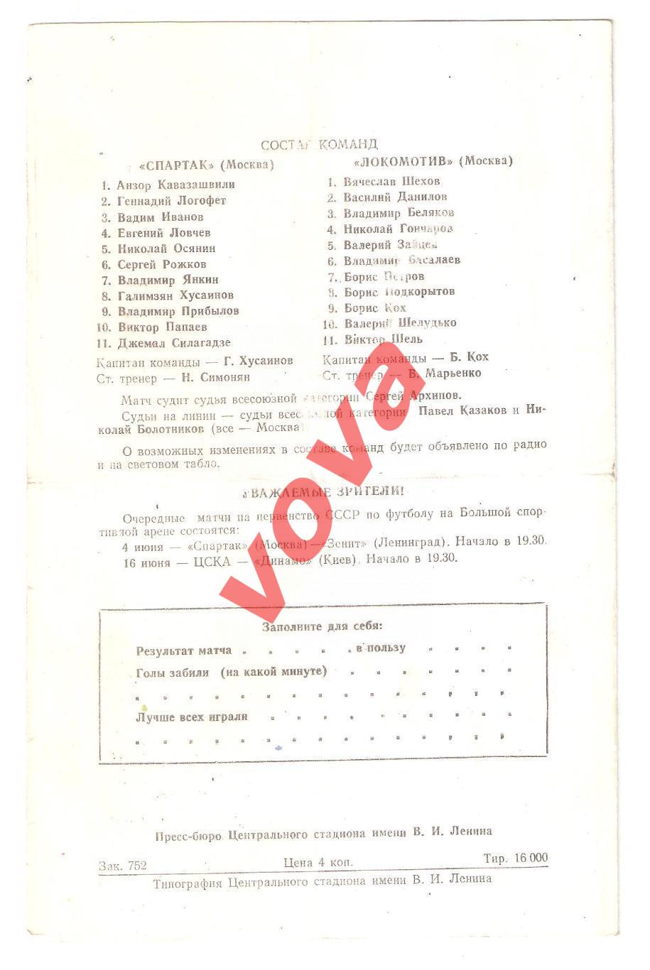 30.05.1969г. Первенство СССР. Спартак(Москва)- Локомотив(Москва) 1