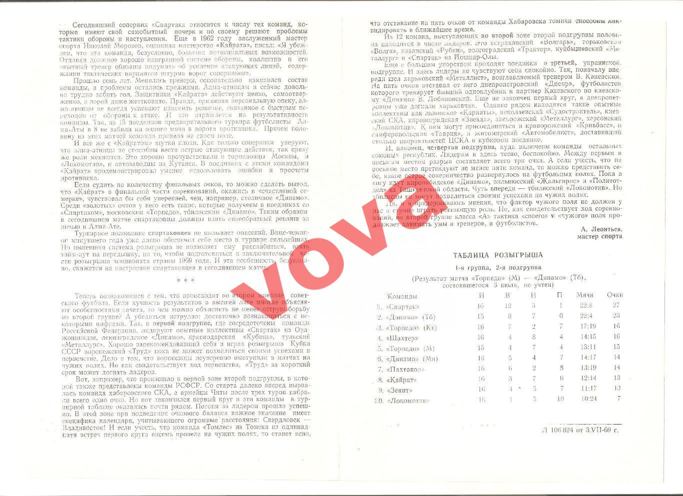 06.07.1969г. Первенство СССР. Спартак(Москва)- Кайрат(Алма-Ата) 1