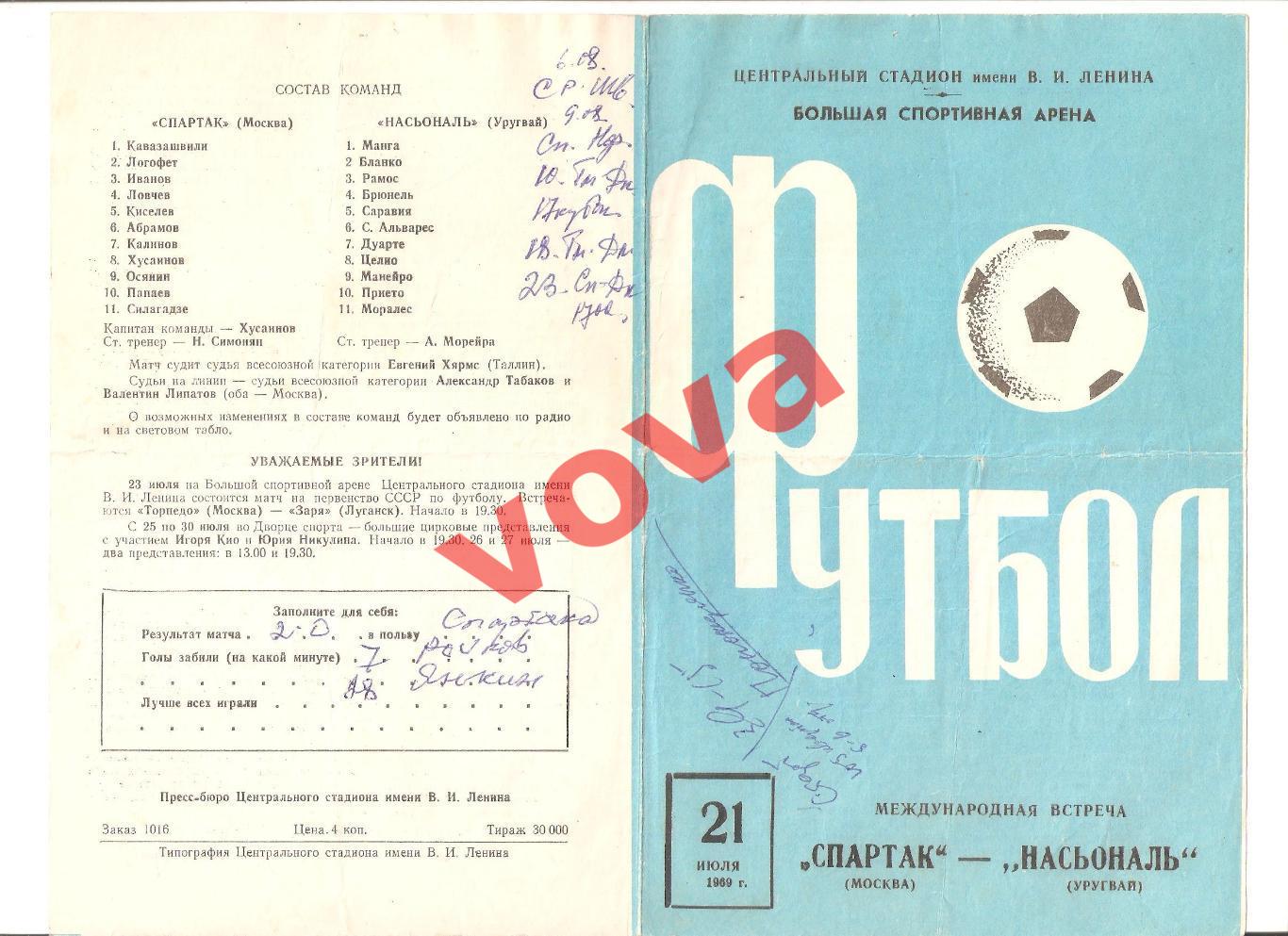 21.07.1969г. Товарищеский матч. Спартак(Москва)- Насьональ(Уругвай) Обложка № 3