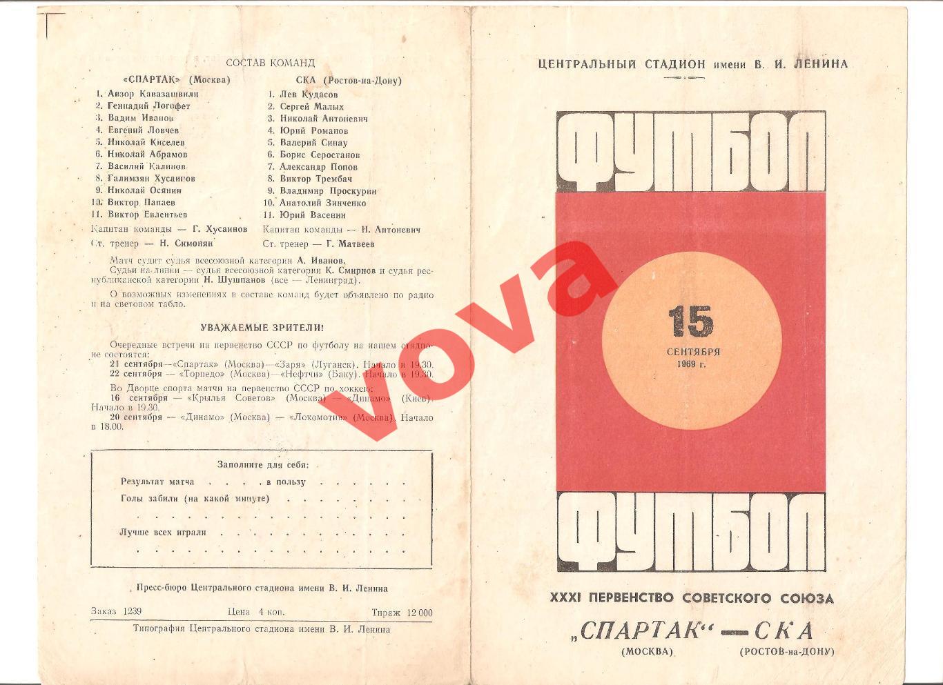 15.09.1969г. Первенство СССР. Спартак(Москва)- СКА(Ростов-на-Дону)