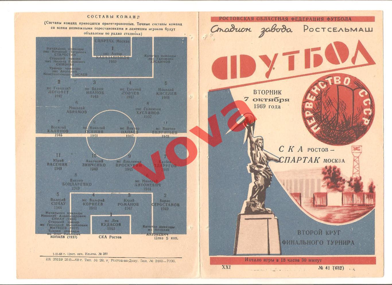 07.10.1969г. Первенство СССР. СКА(Ростов-на-Дону)- Спартак(Москва)