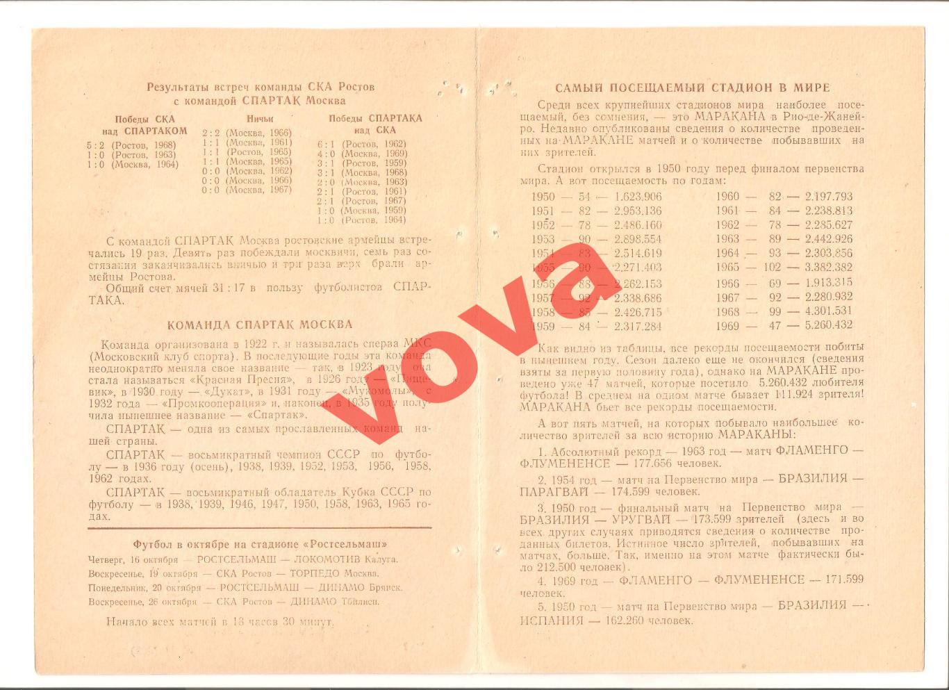 07.10.1969г. Первенство СССР. СКА(Ростов-на-Дону)- Спартак(Москва) 1