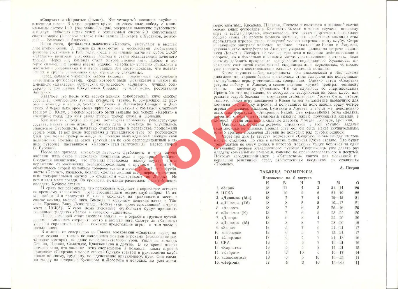 09.08.1972г. Первенство СССР. Спартак(Москва)- Карпаты(Львов) 1