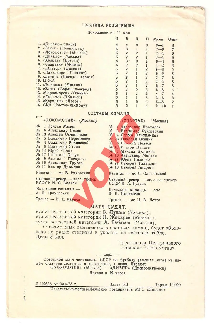 11.05.1975г. Первенство СССР. Локомотив(Москва)- Спартак(Москва) 1