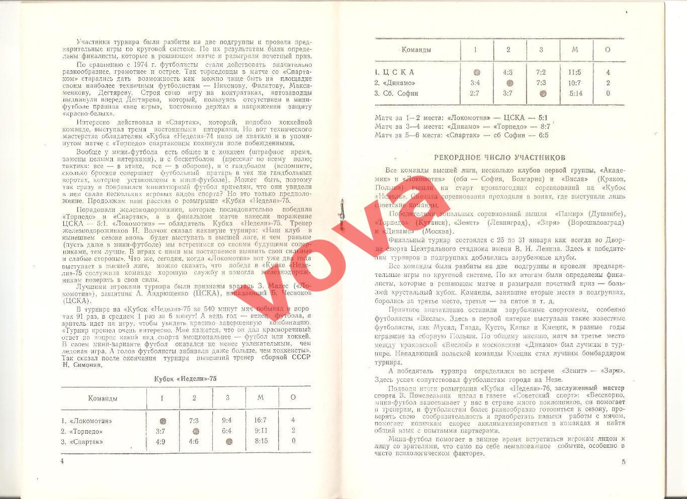 20-26.01.1977г. Приз Недели. Спартак(Москва), ЦСКА, Торпедо, Локомотив, Динамо 1