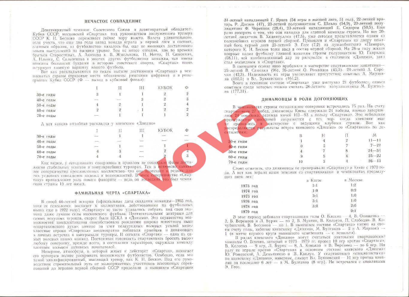 28.09.1979г. Чемпионат СССР. Динамо(Киев)- Спартак(Москва) Обложка №1 1