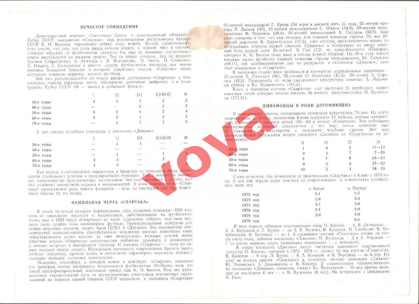 28.09.1979г. Чемпионат СССР. Динамо(Киев)- Спартак(Москва) Обложка №2 1