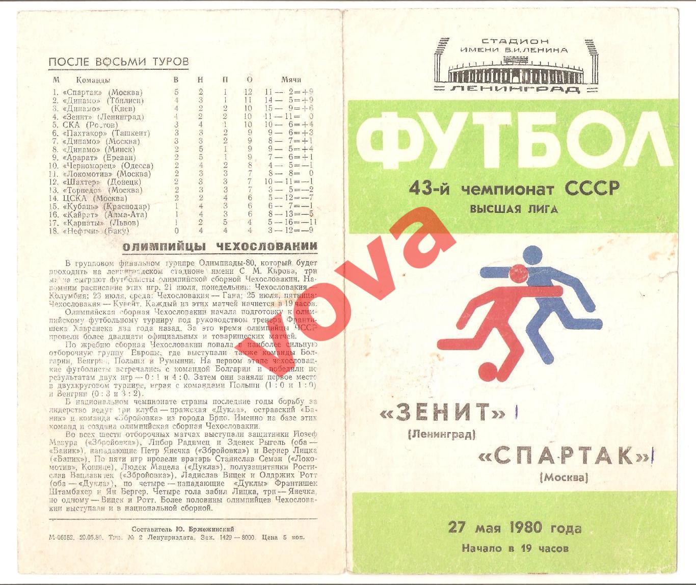 27.05.1980г. Чемпионат СССР. Зенит(Ленинград)- Спартак(Москва)