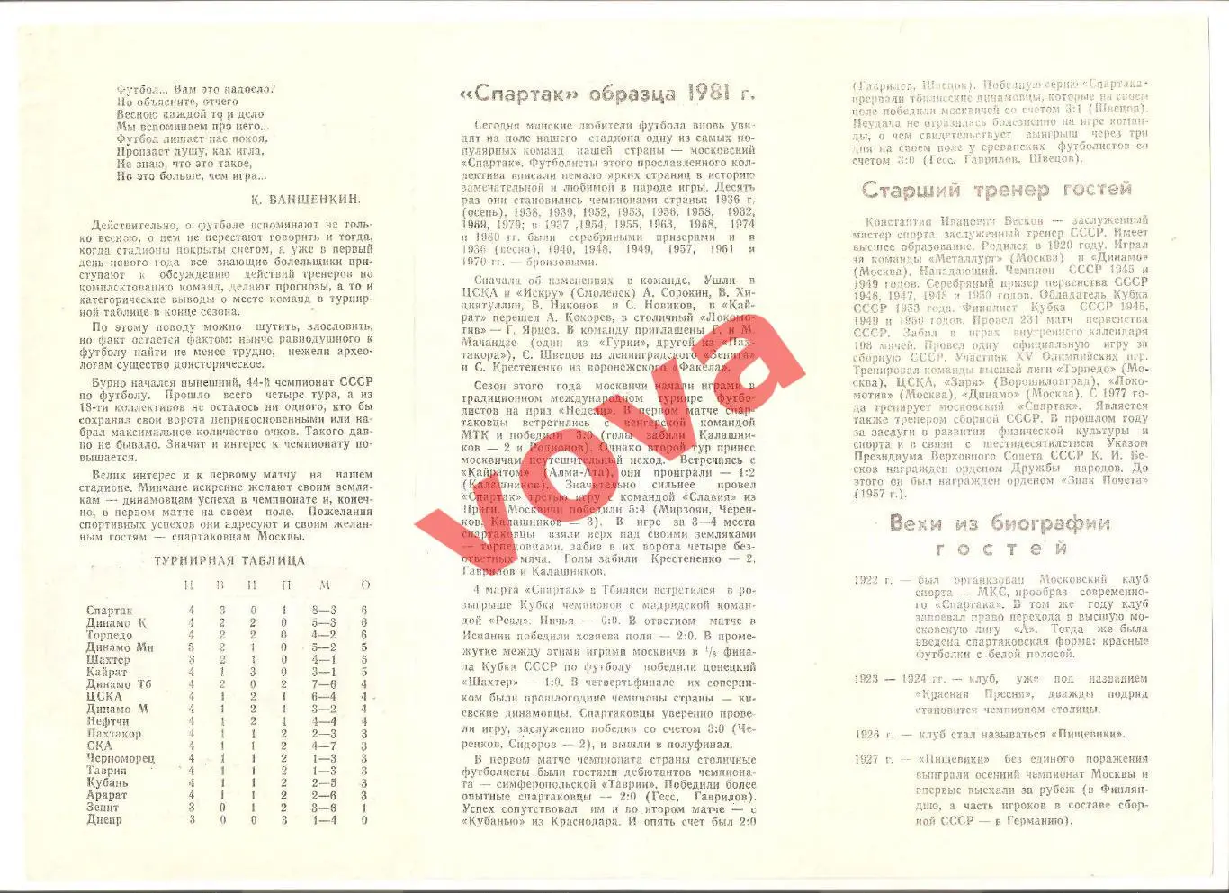 19.04.1981г. Чемпионат СССР. Динамо(Минск)- Спартак(Москва) 1