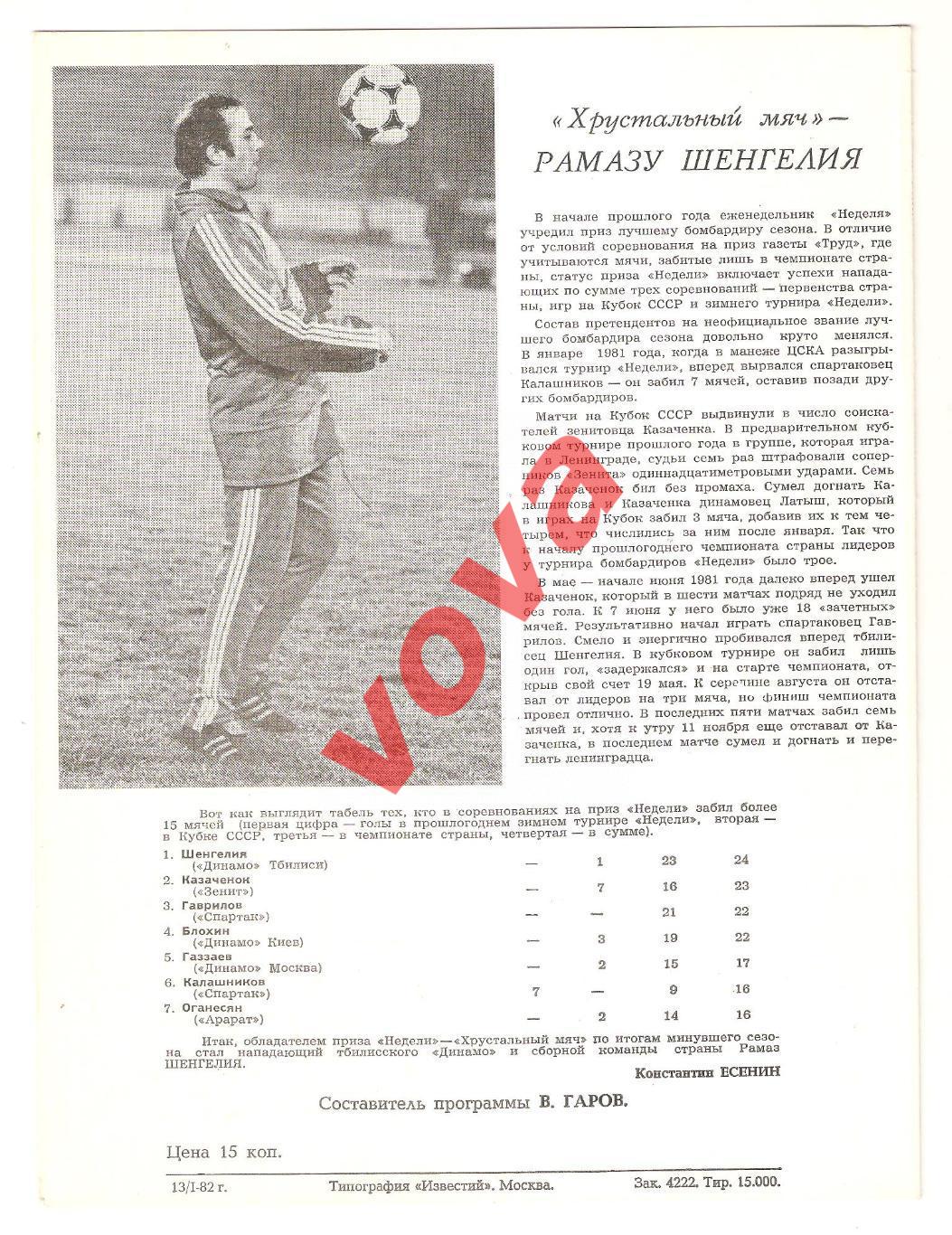 18-23.01.1982г. Приз Недели. Спартак(Москва), Кубань, Динамо, Берлин, Славия 1