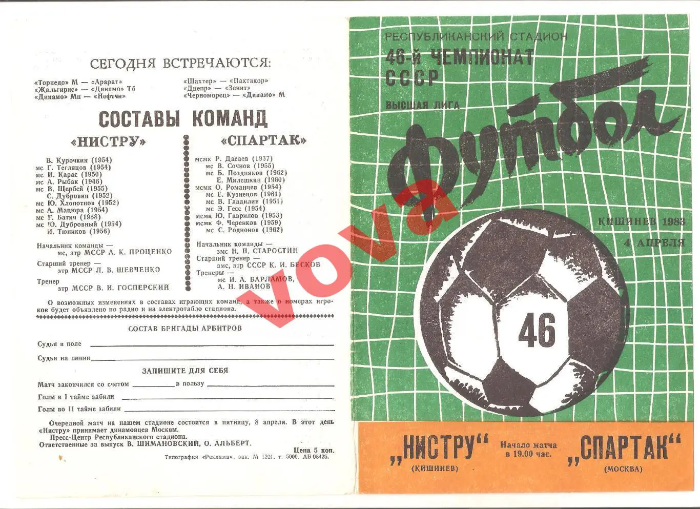 04.04.1983г. Чемпионат СССР. Нистру(Кишинев)- Спартак(Москва)