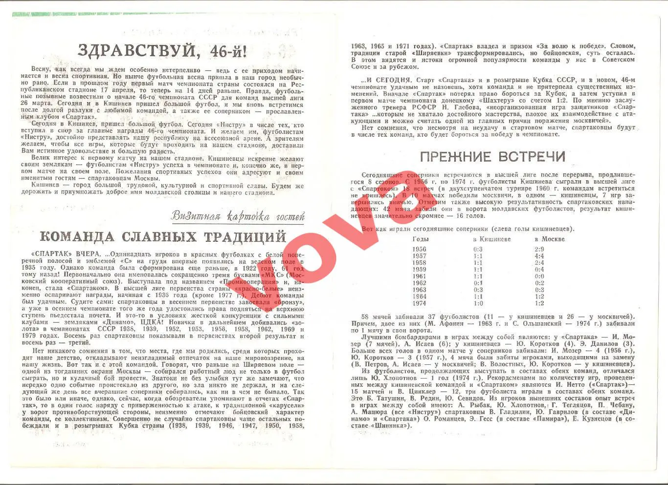 04.04.1983г. Чемпионат СССР. Нистру(Кишинев)- Спартак(Москва) 1