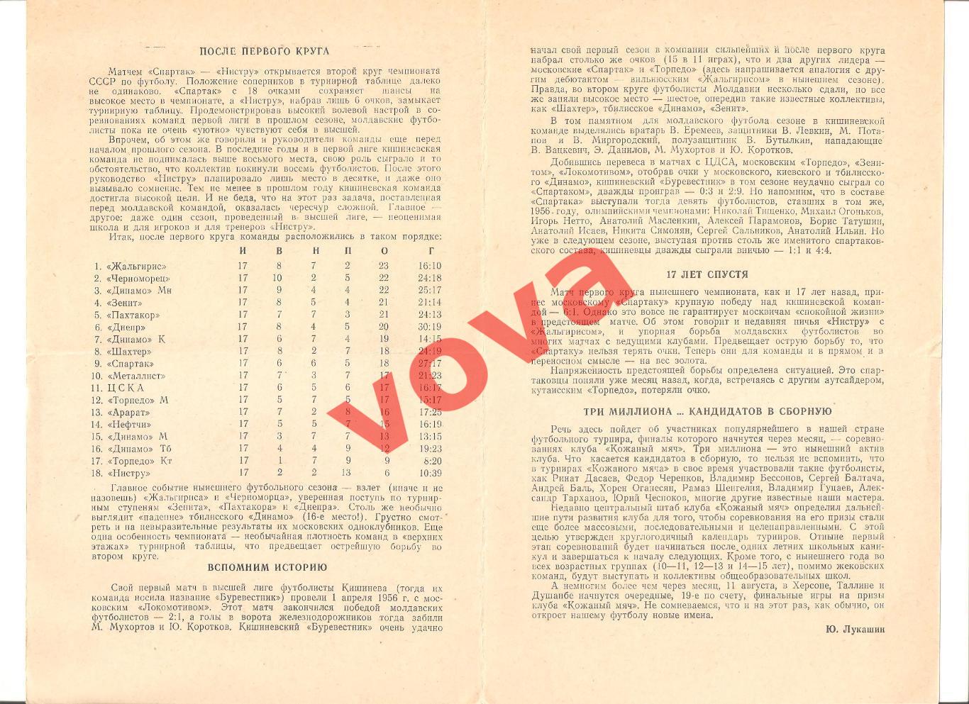 09.07.1983г. Чемпионат СССР. Спартак(Москва)- Нистру(Кишинев) Обложка №1 1