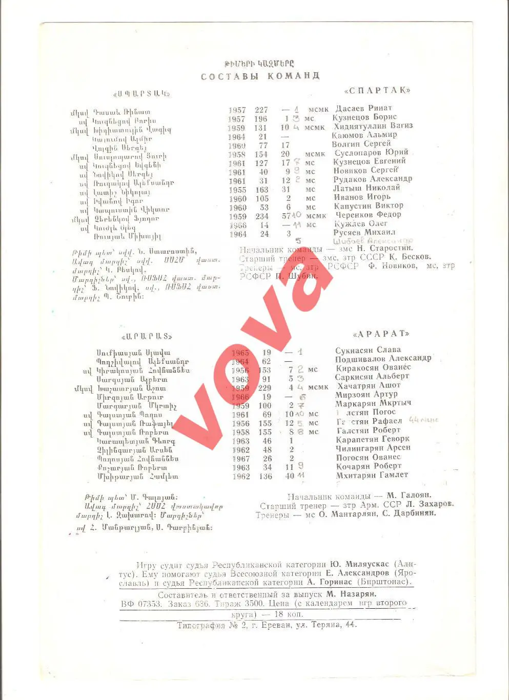 28.06.1986г. Чемпионат СССР. Арарат(Ереван)- Спартак(Москва) 1