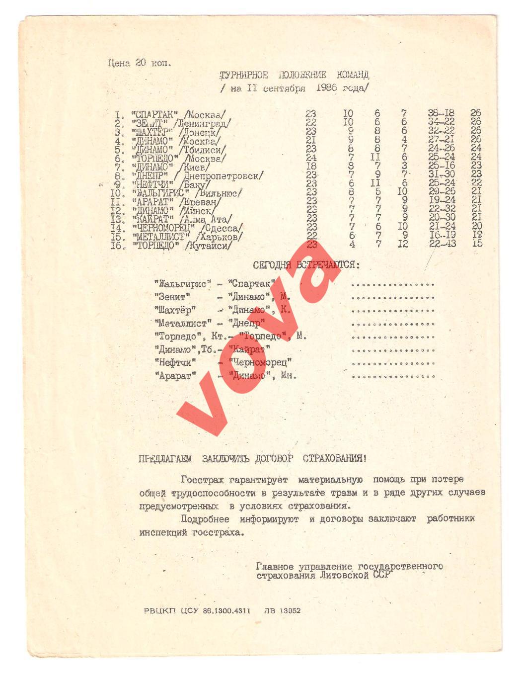 11.09.1986г. Чемпионат СССР. Жальгирис(Вильнюс)- Спартак(Москва) Обложка №1 1