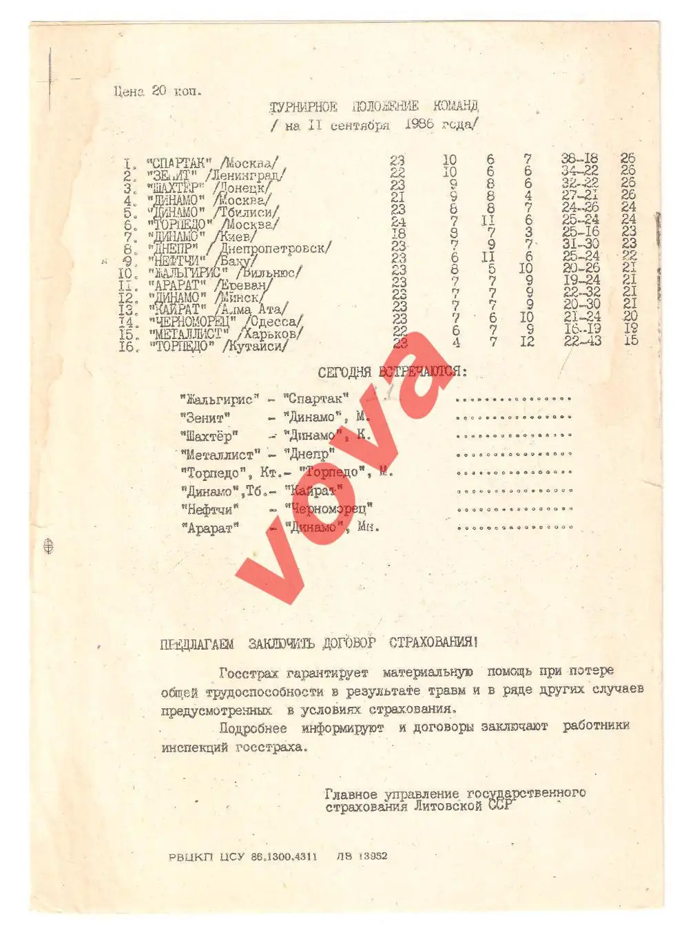 11.09.1986г. Чемпионат СССР. Жальгирис(Вильнюс)- Спартак(Москва) Обложка №2 1