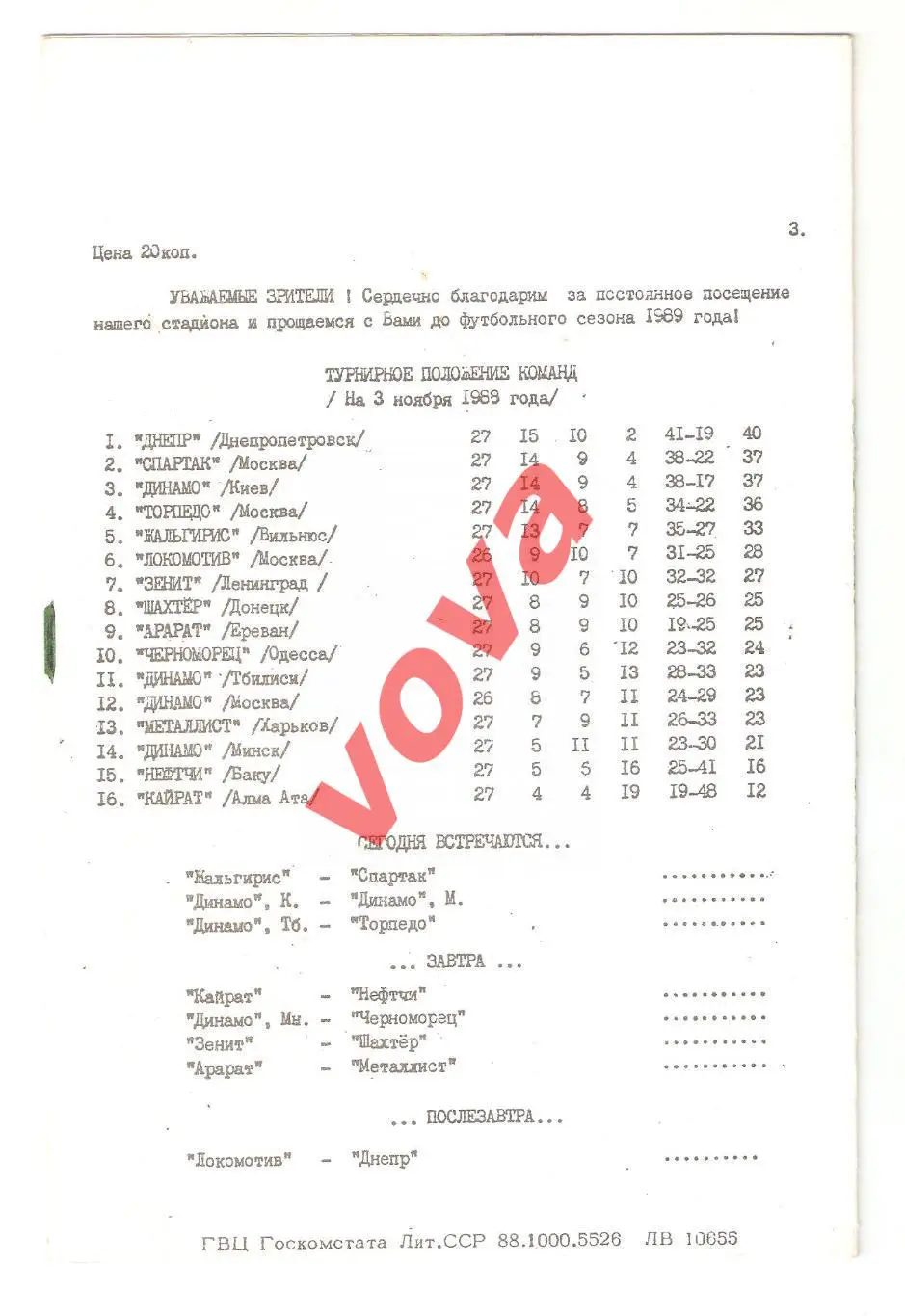 03.11.1988г. Чемпионат СССР. Жальгирис(Вильнюс)- Спартак(Москва) 1