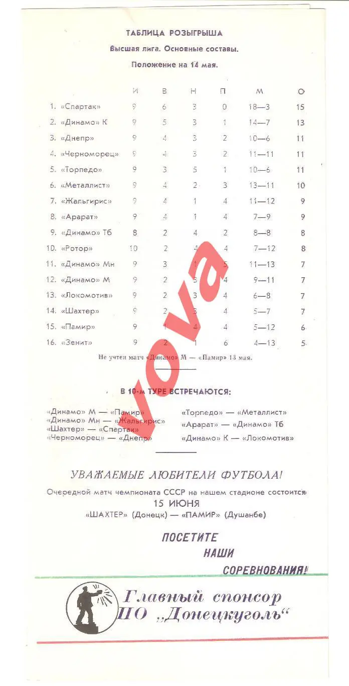 14.05.1989г. Чемпионат СССР. Шахтер(Донецк)- Спартак(Москва) 1