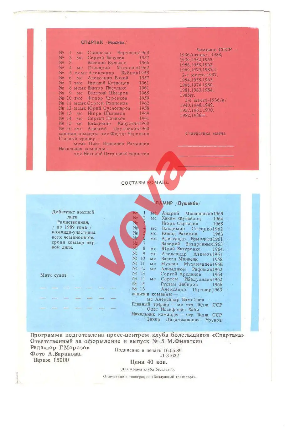 04.06.1989г. Чемпионат СССР. Спартак(Москва)- Памир(Душанбе) 1