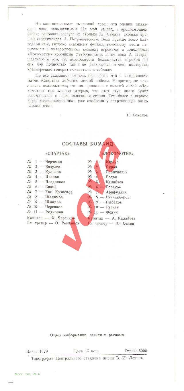 01.10.1989г. Чемпионат СССР. Спартак(Москва)- Локомотив(Москва) 1