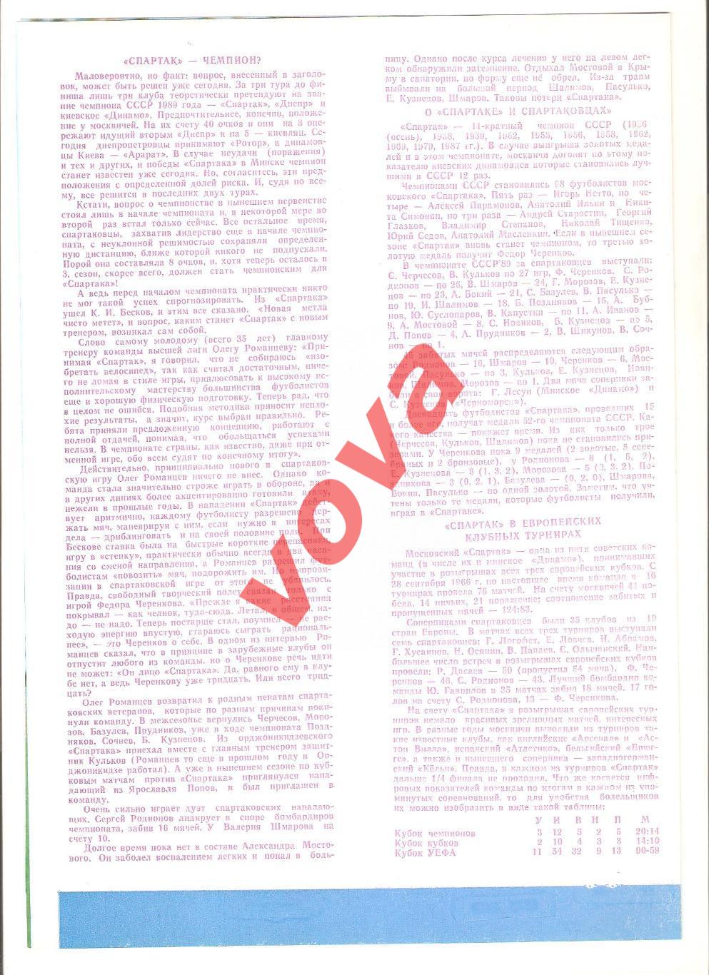 13.10.1989г. Чемпионат СССР. Динамо(Минск)- Спартак(Москва) №2 1