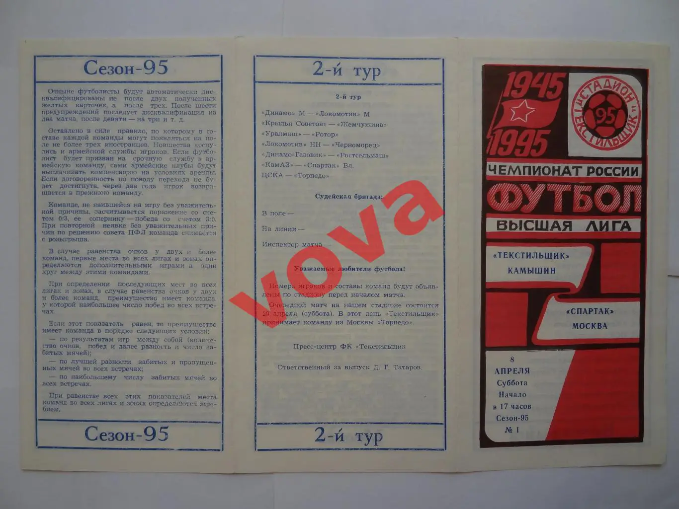 08.04.1995г. Чемпионат России. Текстильщик(Камышин)- Спартак(Москва)