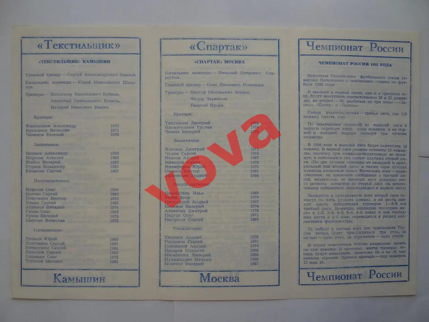 08.04.1995г. Чемпионат России. Текстильщик(Камышин)- Спартак(Москва) 1