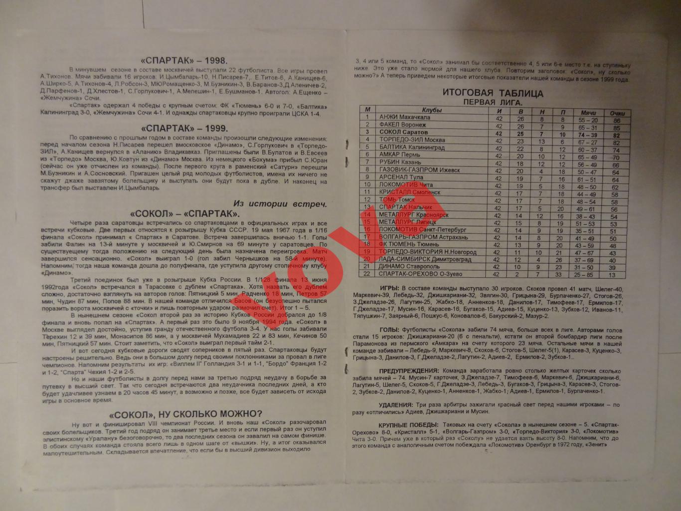 13.11.1999г. Кубок России. 1/8 финала. Сокол(Саратов)- Спартак(Москва) 1