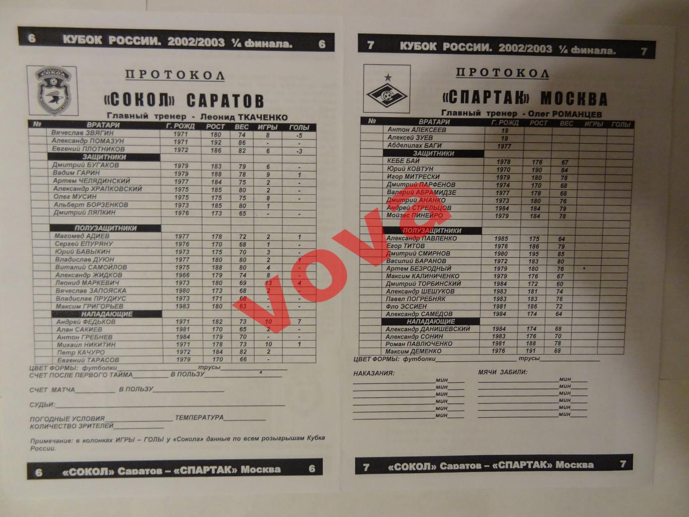 19.03.2003г. Кубок России. 1/4 финала. Сокол(Саратов)- Спартак(Москва)№2 1