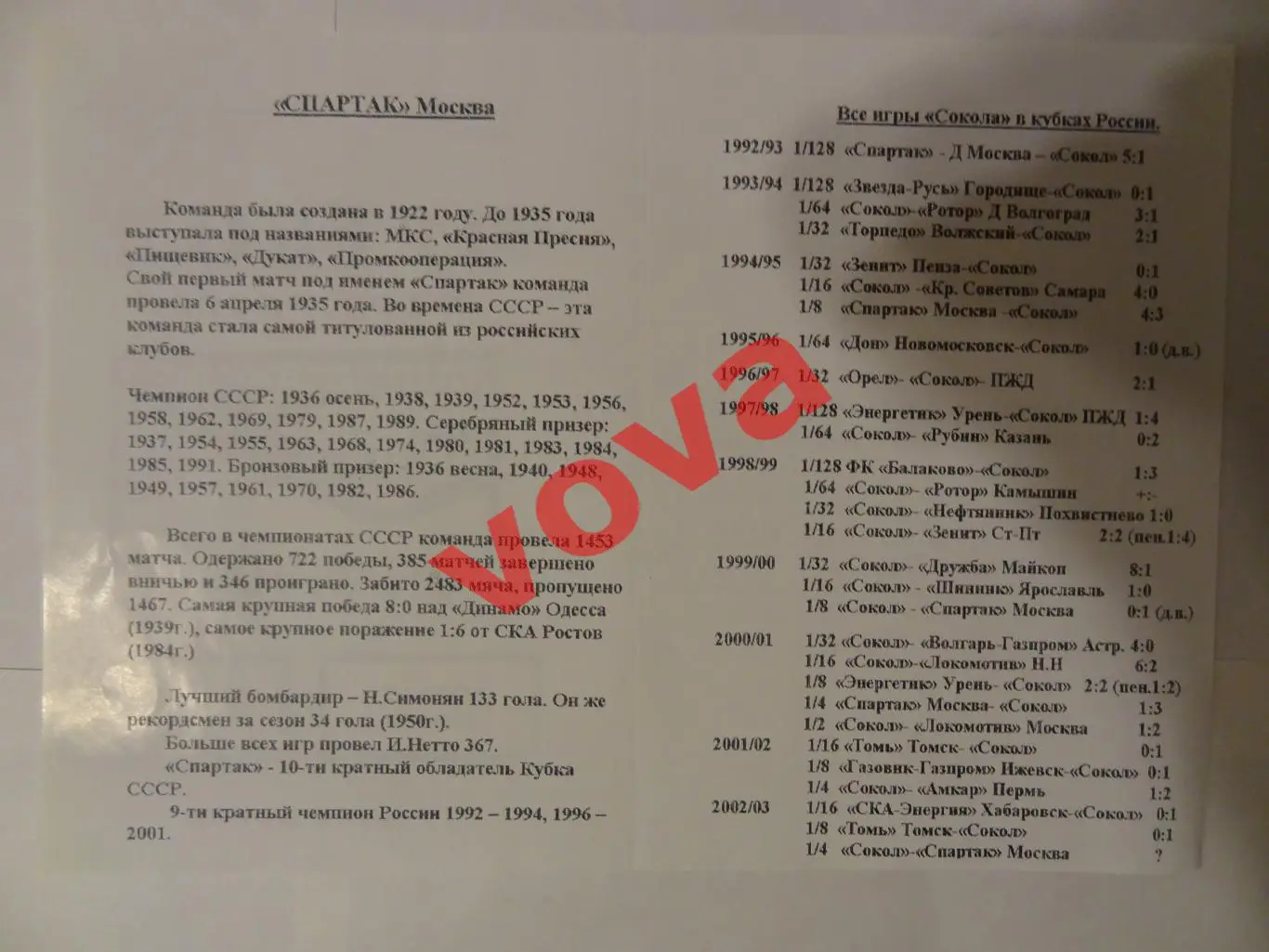 19.03.2003г. Кубок России. 1/4 финала. Сокол(Саратов)- Спартак(Москва)№4 1