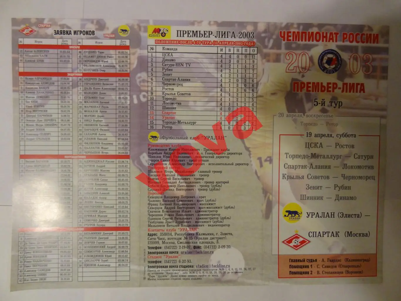 19.04.2003г. Чемпионат России. Уралан(Элиста)- Спартак(Москва)