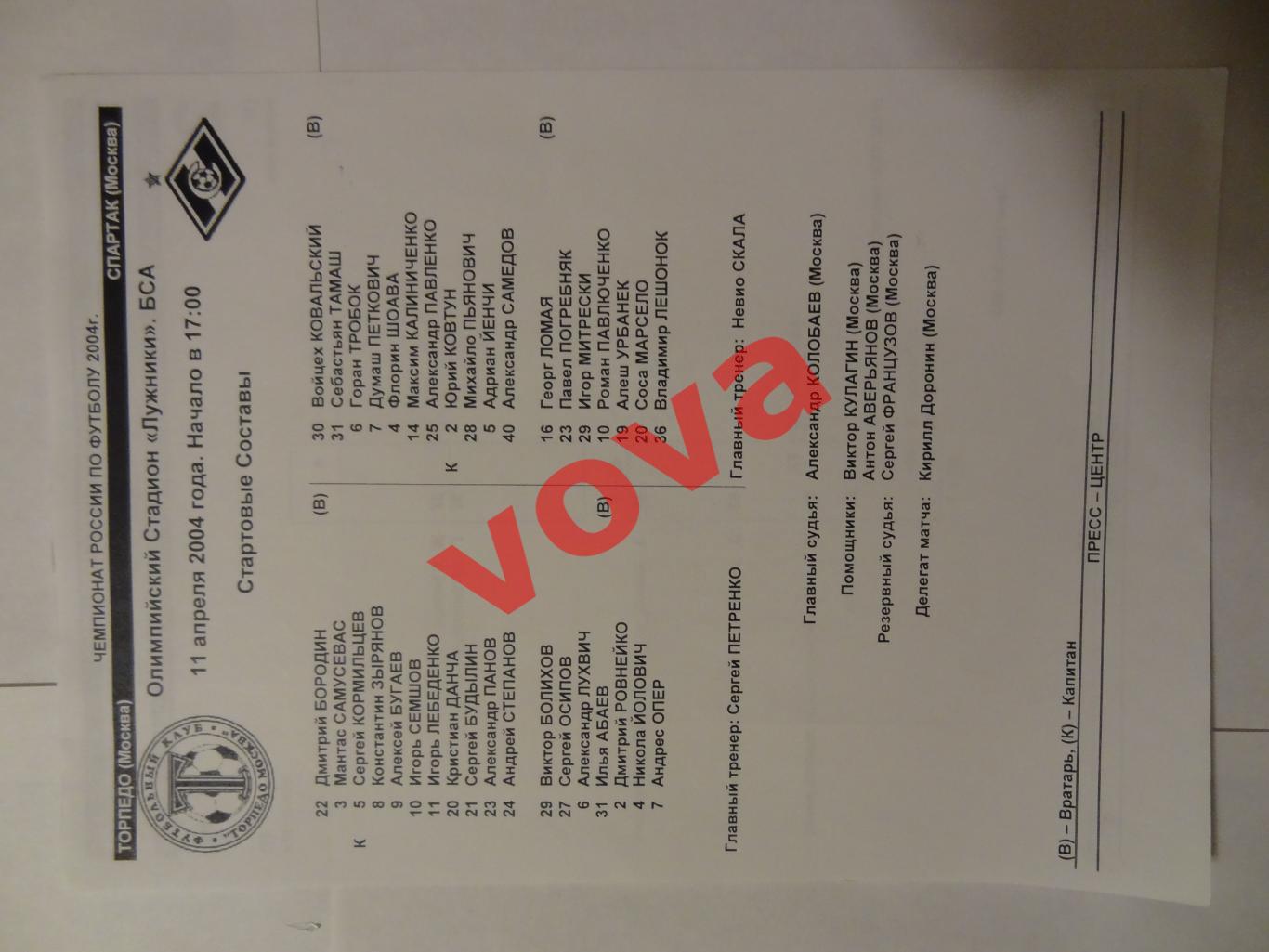 Протокол. 11.04.2004г. Чемпионат России. Торпедо(Москва)- Спартак(Москва)