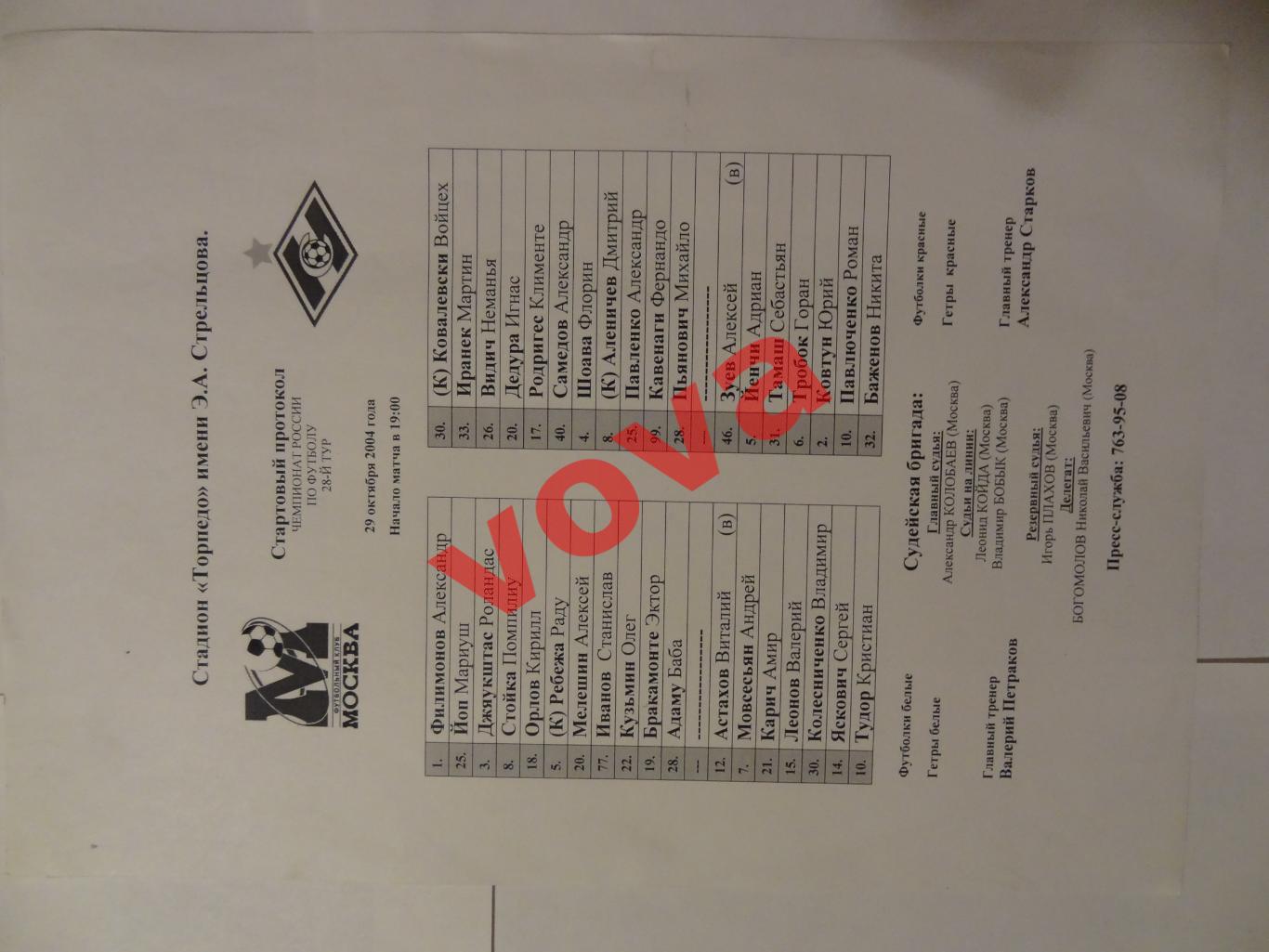 Протокол. 29.10.2004г. Чемпионат России. ФК Москва- Спартак(Москва)