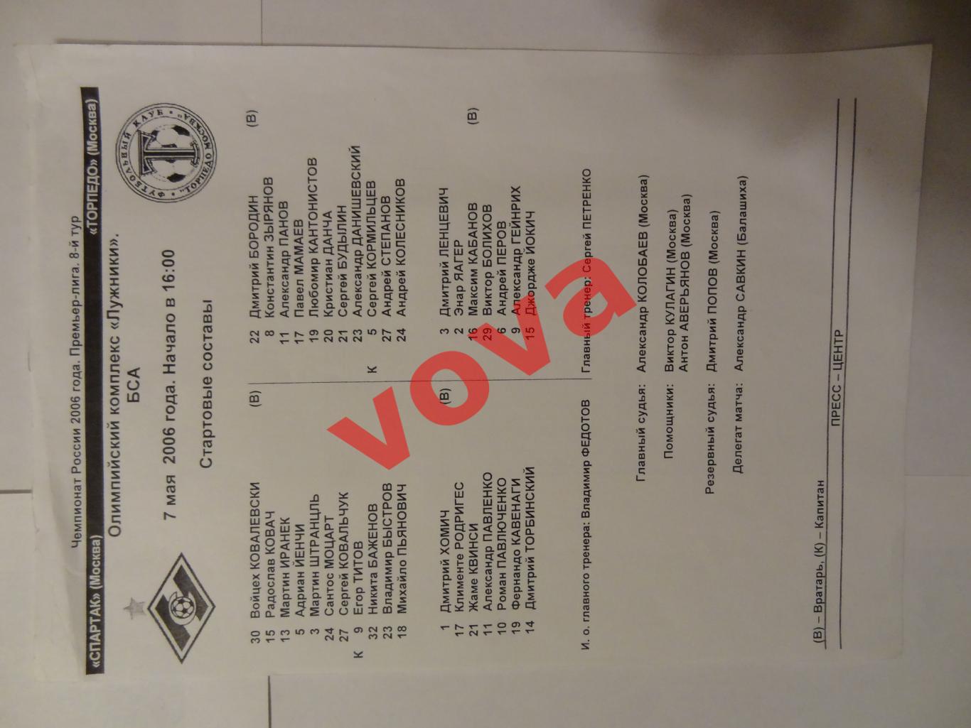 Протокол. 07.05.2006г. Чемпионат России. Спартак(Москва)- Торпедо(Москва)