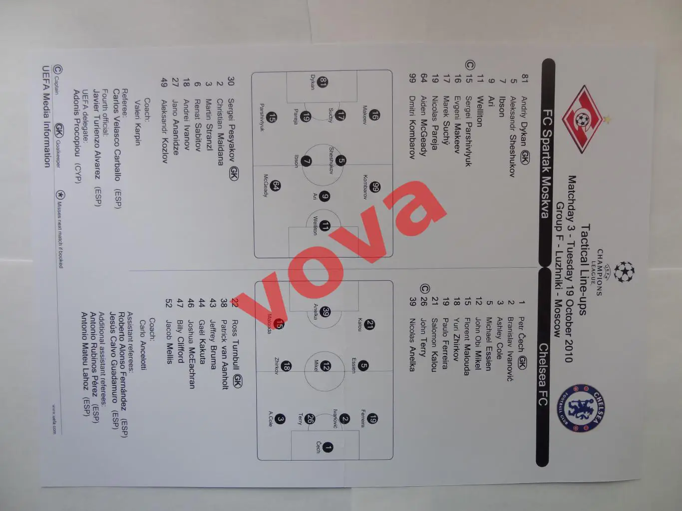 19.10.2010г. Лига Чемпионов. Спартак(Москва)- Челси(Лондон,Англия) №2 1