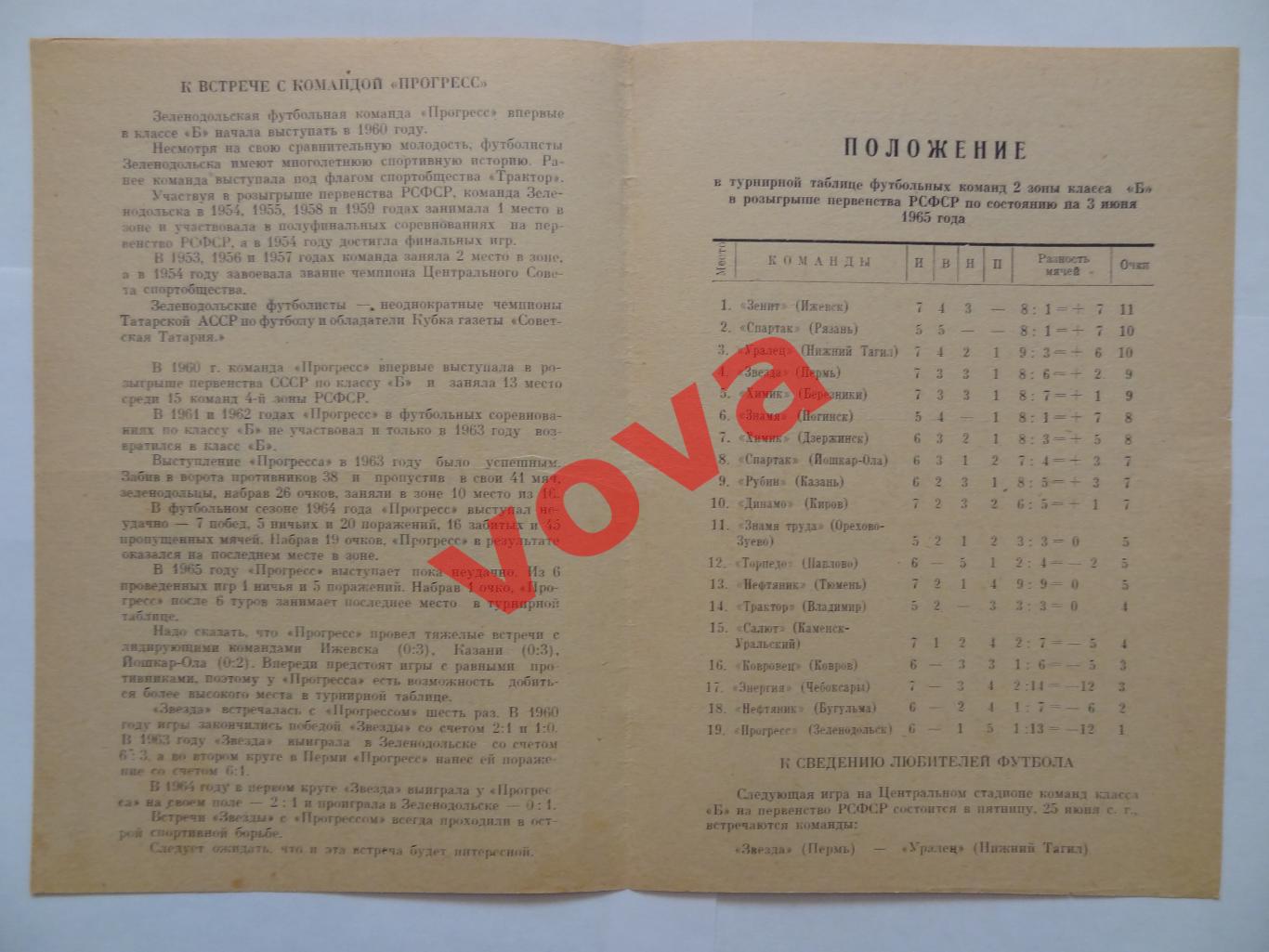 05.06.1965г. Первенство РСФСР. Звезда(Пермь)- Прогресс(Зеленодольск) 1