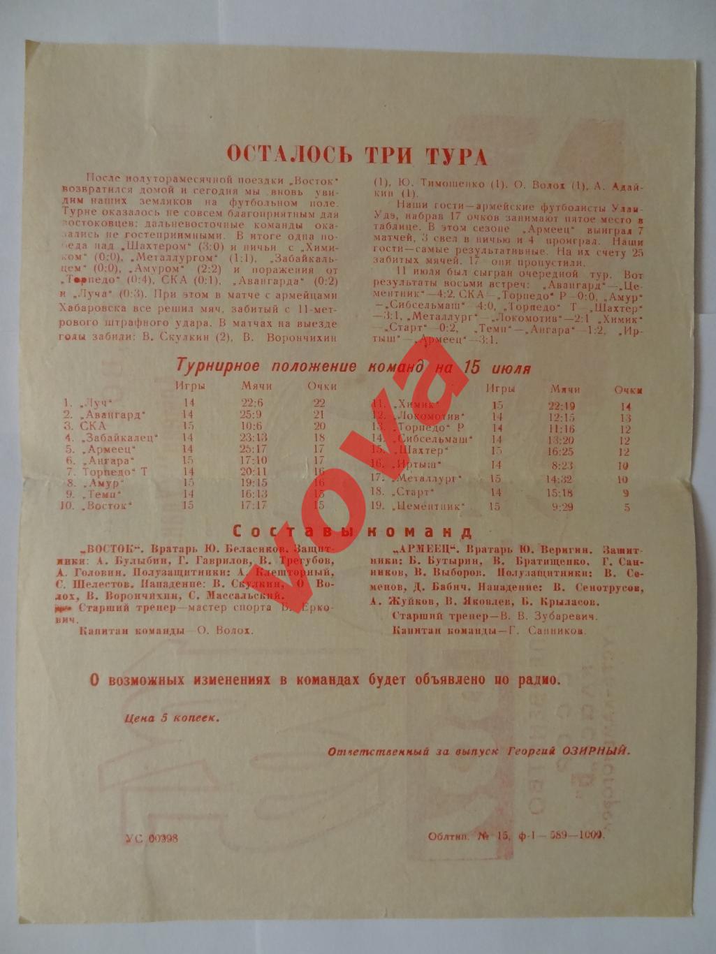 16.07.1965г. Первенство СССР. Восток(Усть-Каменогорск)- Армеец(Улан-Удэ) 1