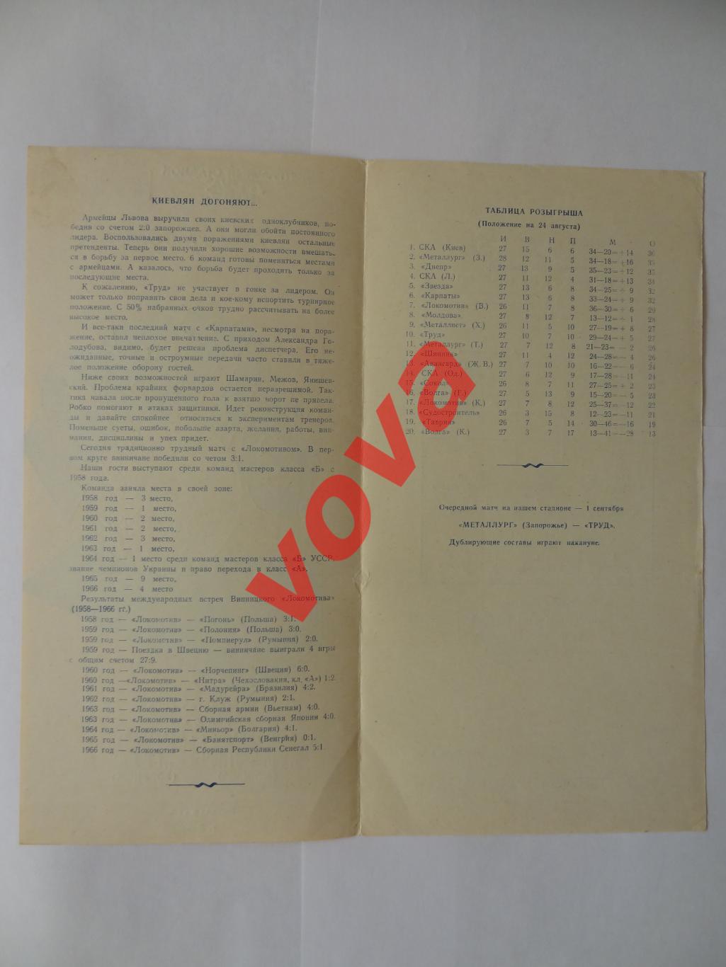 27.08.1967г. Первенство СССР. Труд(Воронеж)- Локомотив(Винница) 1